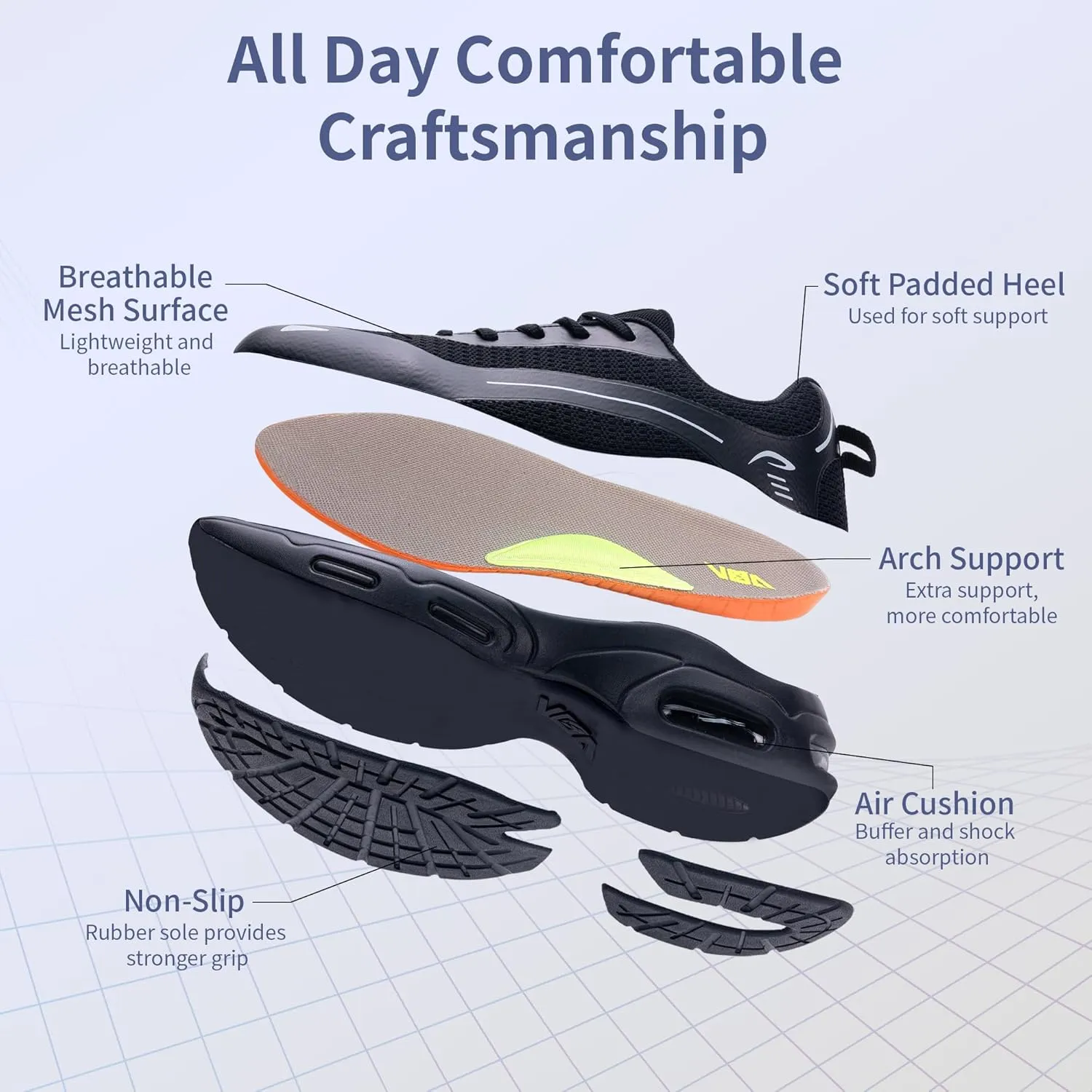 Artlea Walking Shoes Women Arch Support Sneakers Plantar Fasciitis Orthotic Tennis Sneakers Running Gym Shoes