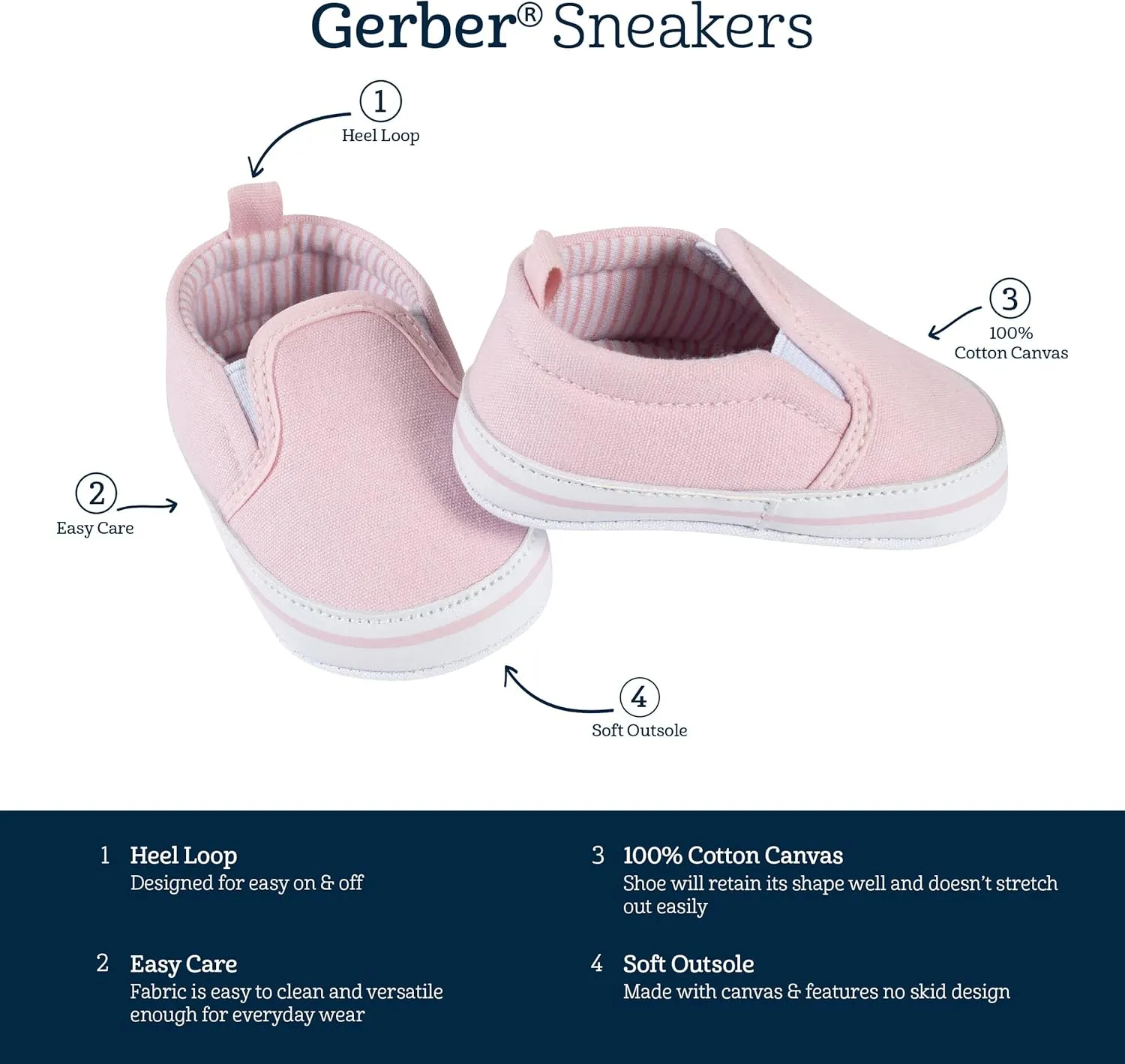 Gerber Unisex-Baby Newborn Infant Toddler Boy and Girl Slip-on Sneaker Crib Shoe