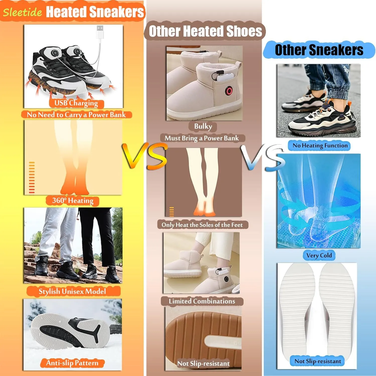 Heated Snow Boots Electric for Men and Women, Max 20H Heated Winter Sneakers Foot Warmer Rechargeable, Warm Waterproof Anti-Slip Fleece Lining Boots