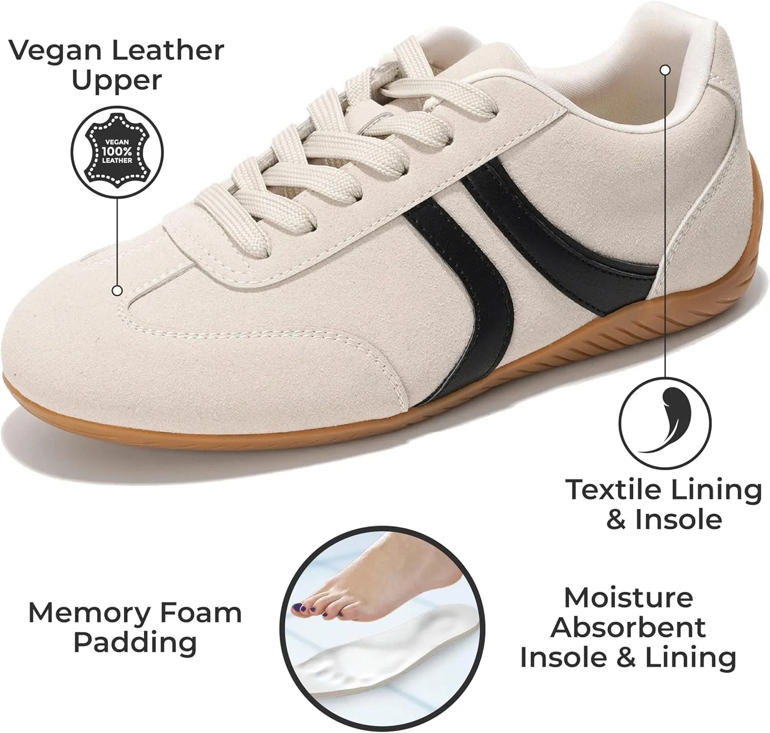 Project Cloud Ballerina Sneakers for Women – Comfortable Lace-Up Womens Shoes with Memory Foam – Lightweight Vegan Leather Women Footwear – All-Day Women's Fashion Sneakers for 2025 (Goal)