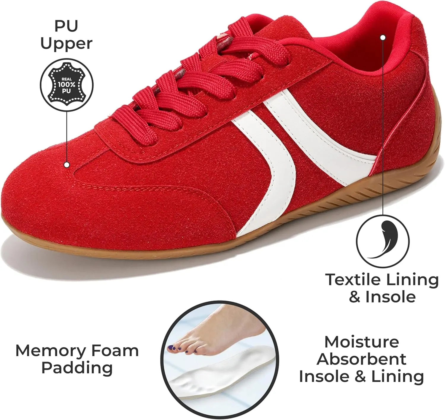 Project Cloud Barefoot Shoes Women – Comfortable Lace-Up Womens Shoes with Memory Foam – Lightweight & Non Slip Womens Shoes Casual – All-Day Women's Fashion Sneakers for 2025 (Goal)